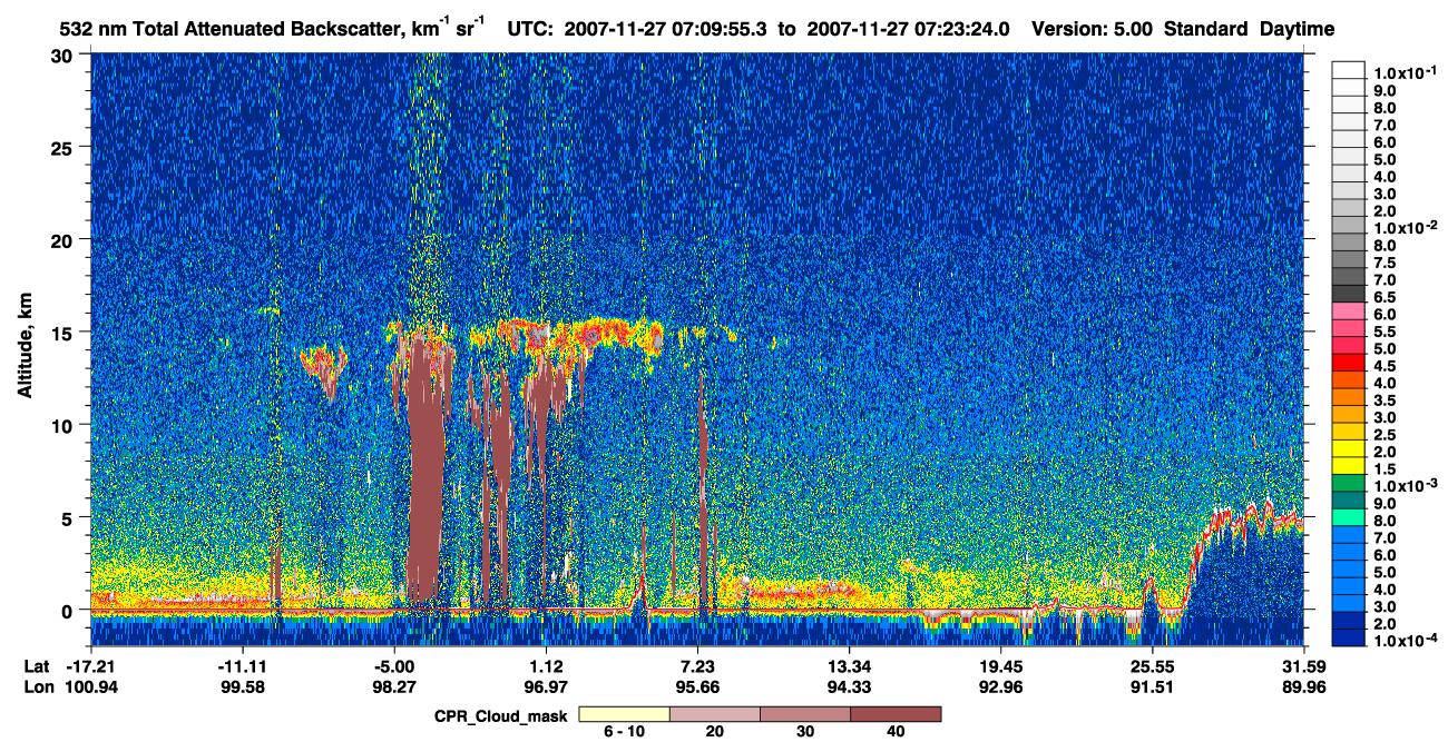 /calipso-imagery/data/BROWSE/production/V5-00/2007-11-27/2007-11-27_06-42-59_V5.00_3_1_cloudsat_ccm.png