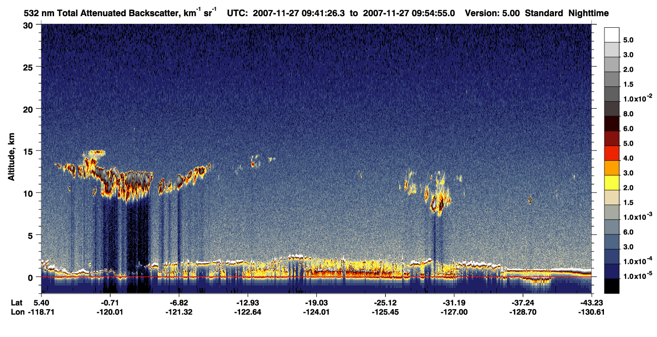 /calipso-imagery/data/BROWSE/production/V5-00/2007-11-27/2007-11-27_09-14-29_V5.00_3_1_CVDcolormap.png image missing