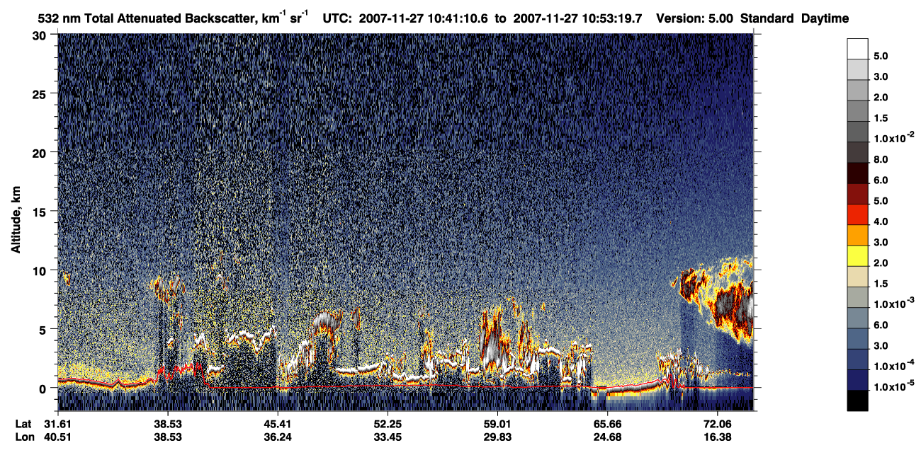 /calipso-imagery/data/BROWSE/production/V5-00/2007-11-27/2007-11-27_10-00-44_V5.00_4_1_CVDcolormap.png image missing