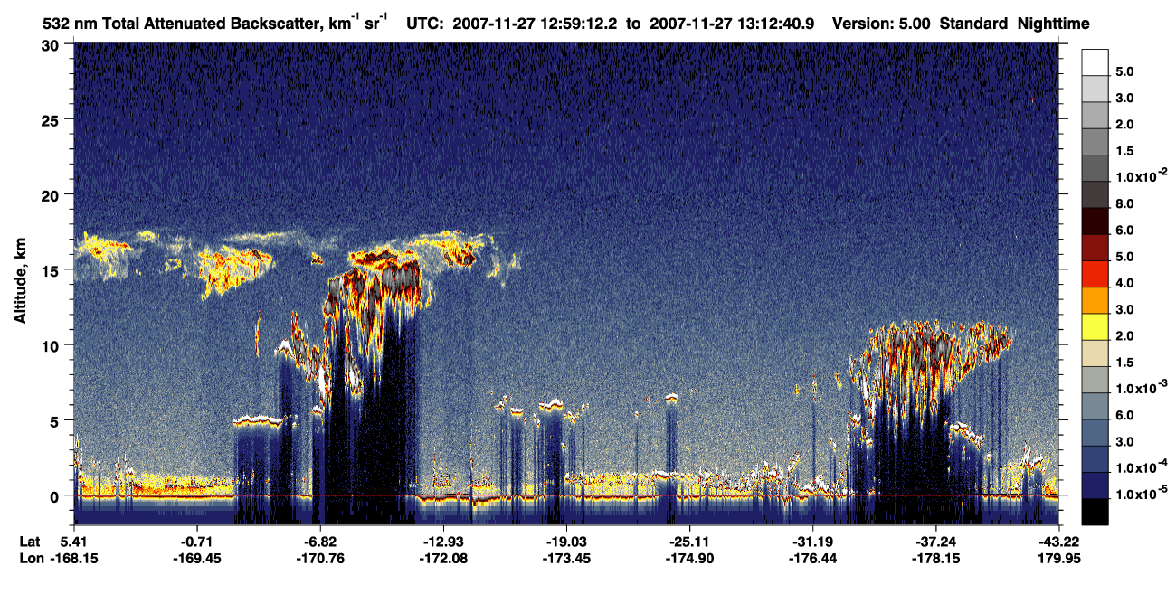 /calipso-imagery/data/BROWSE/production/V5-00/2007-11-27/2007-11-27_12-32-15_V5.00_3_1_CVDcolormap.png image missing