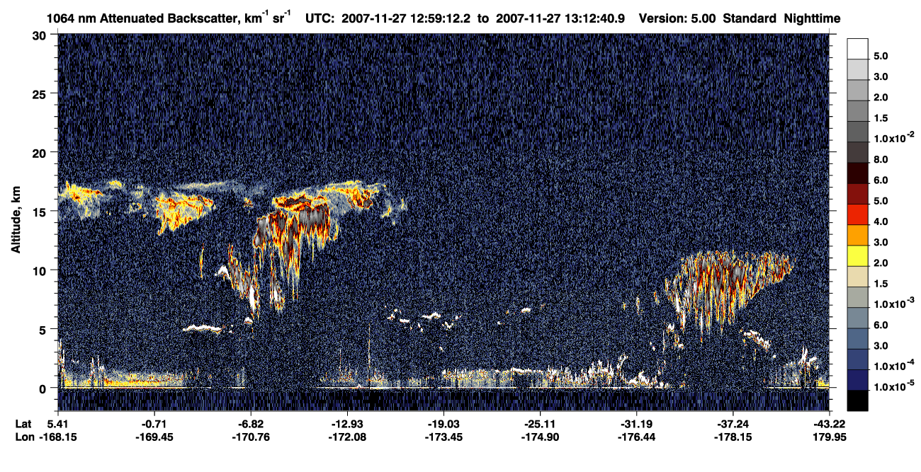 /calipso-imagery/data/BROWSE/production/V5-00/2007-11-27/2007-11-27_12-32-15_V5.00_3_4_CVDcolormap.png image missing