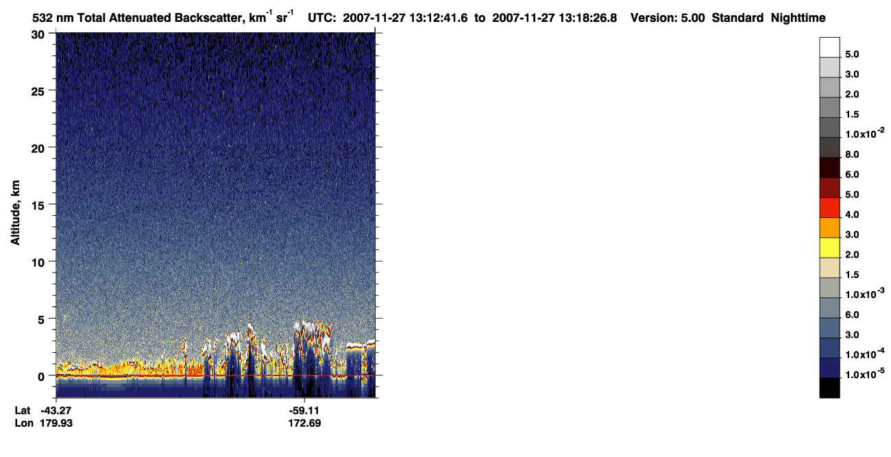 /calipso-imagery/data/BROWSE/production/V5-00/2007-11-27/2007-11-27_12-32-15_V5.00_4_1_CVDcolormap.png image missing