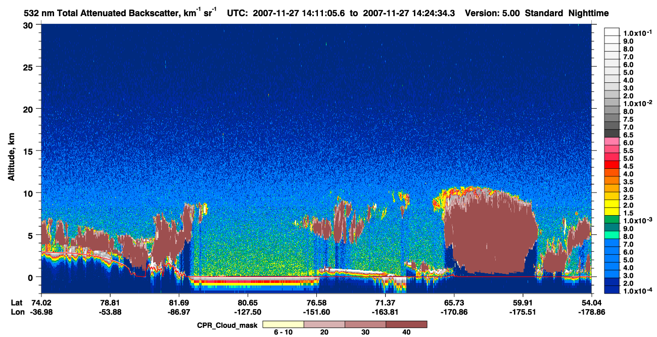 /calipso-imagery/data/BROWSE/production/V5-00/2007-11-27/2007-11-27_14-11-10_V5.00_1_1_cloudsat_ccm.png