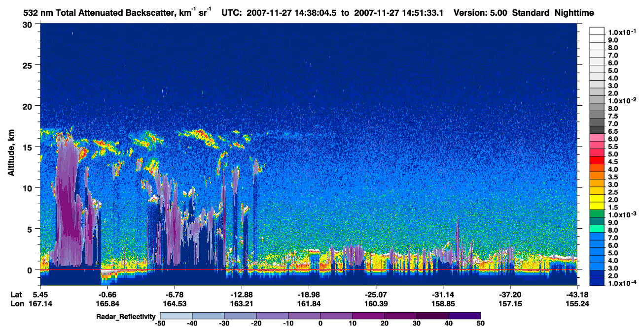 /calipso-imagery/data/BROWSE/production/V5-00/2007-11-27/2007-11-27_14-11-10_V5.00_3_1_cloudsat_rr.png