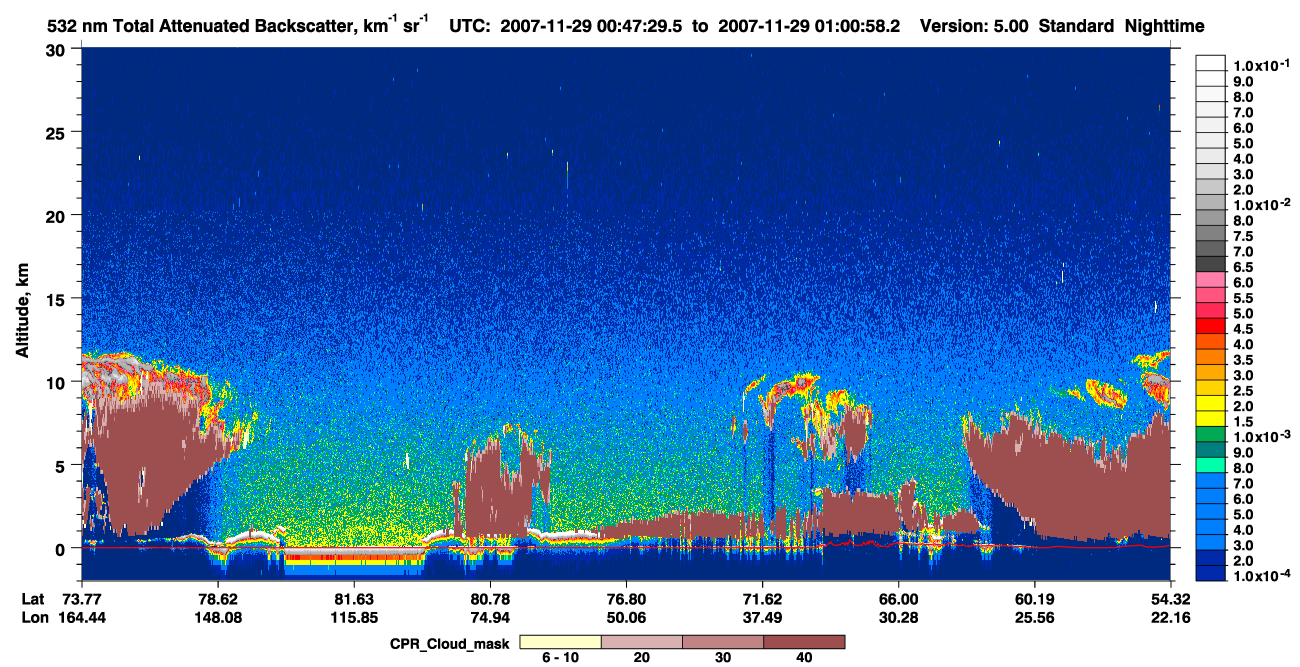 /calipso-imagery/data/BROWSE/production/V5-00/2007-11-29/2007-11-29_00-47-30_V5.00_1_1_cloudsat_ccm.png