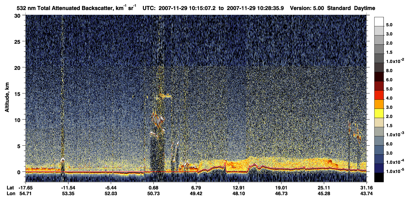 /calipso-imagery/data/BROWSE/production/V5-00/2007-11-29/2007-11-29_09-48-10_V5.00_3_1_CVDcolormap.png image missing