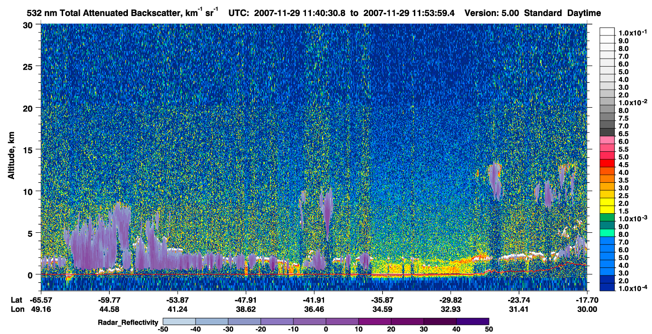 /calipso-imagery/data/BROWSE/production/V5-00/2007-11-29/2007-11-29_11-27-05_V5.00_2_1_cloudsat_rr.png