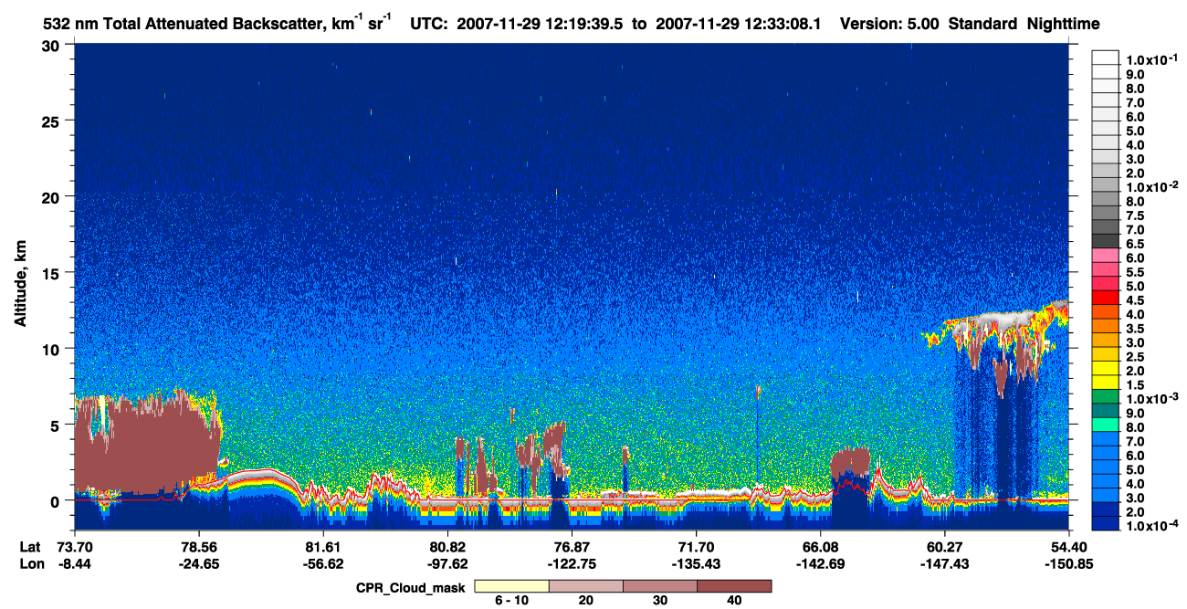 /calipso-imagery/data/BROWSE/production/V5-00/2007-11-29/2007-11-29_12-19-40_V5.00_1_1_cloudsat_ccm.png