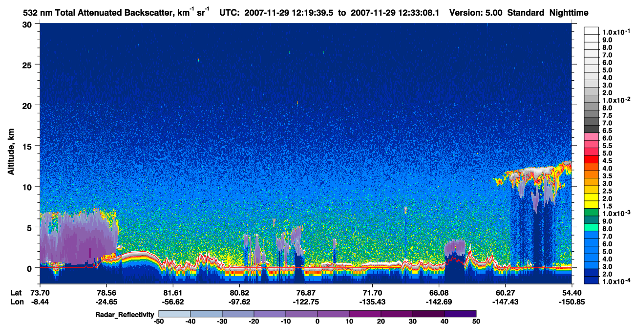 /calipso-imagery/data/BROWSE/production/V5-00/2007-11-29/2007-11-29_12-19-40_V5.00_1_1_cloudsat_rr.png