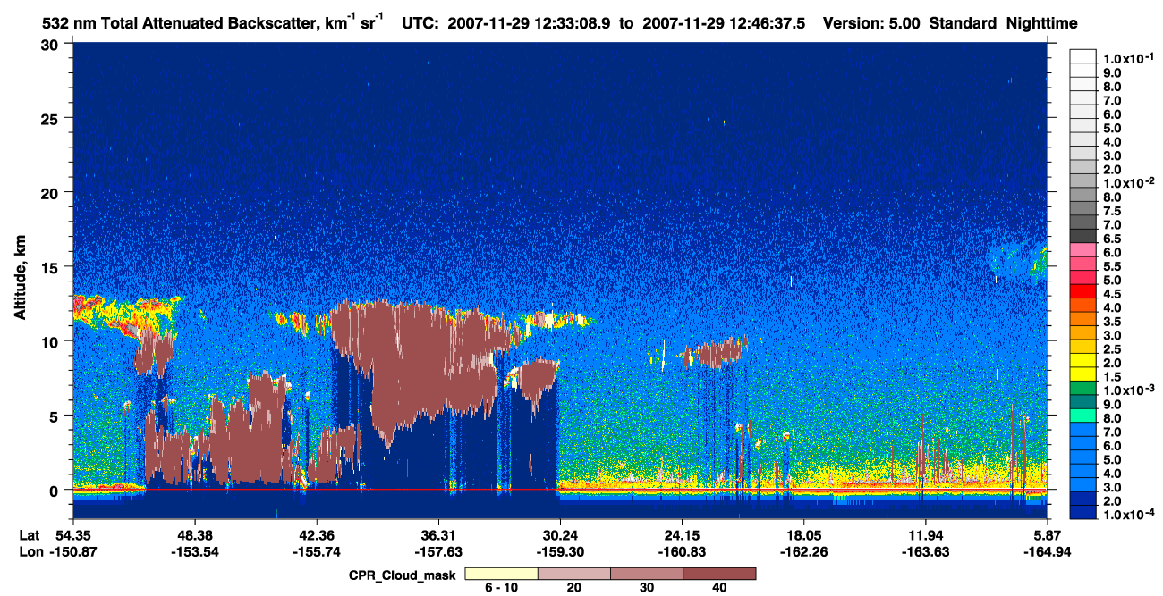 /calipso-imagery/data/BROWSE/production/V5-00/2007-11-29/2007-11-29_12-19-40_V5.00_2_1_cloudsat_ccm.png