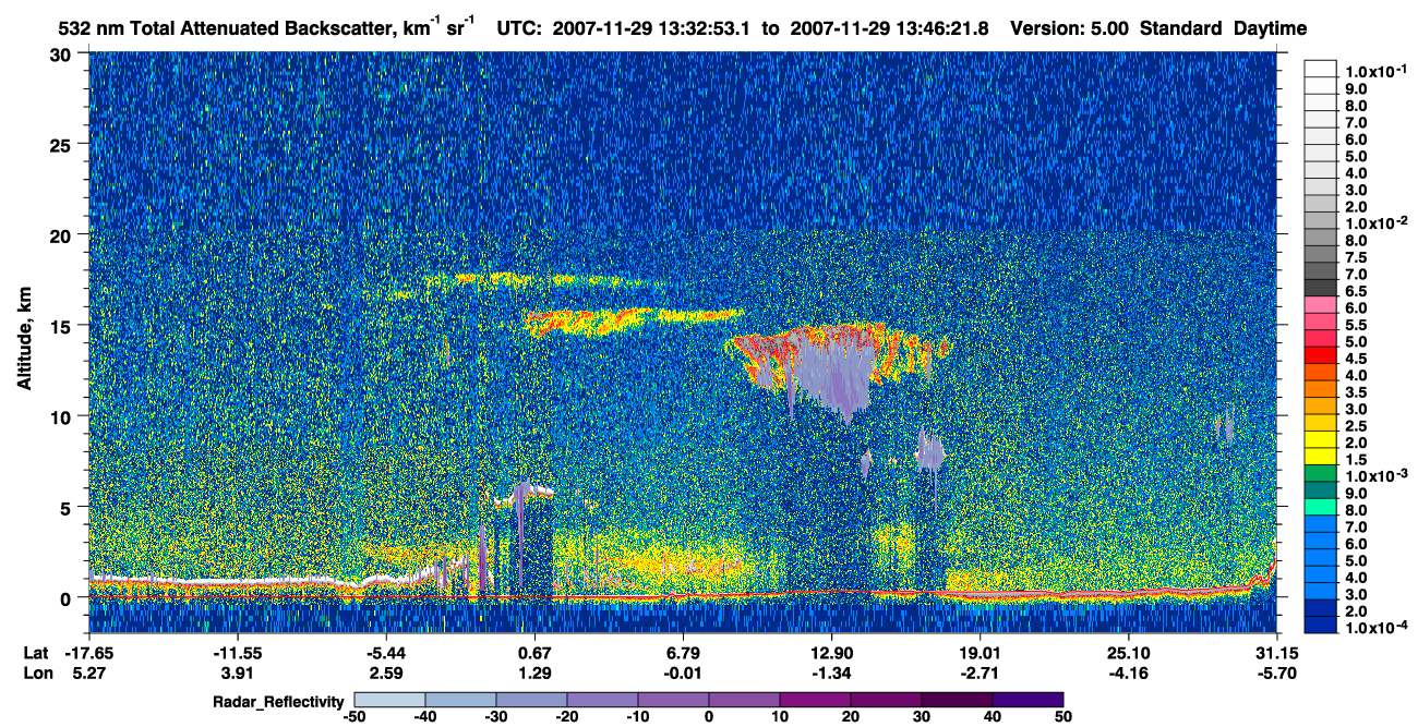 /calipso-imagery/data/BROWSE/production/V5-00/2007-11-29/2007-11-29_13-05-55_V5.00_3_1_cloudsat_rr.png