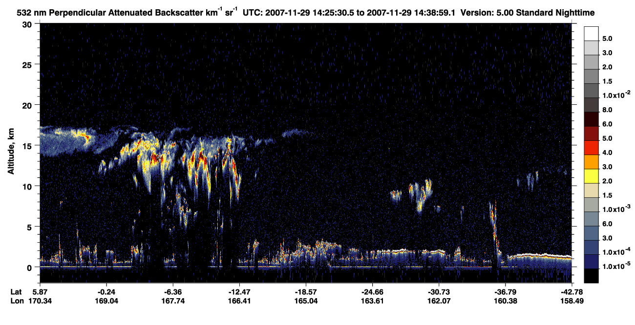 /calipso-imagery/data/BROWSE/production/V5-00/2007-11-29/2007-11-29_13-58-35_V5.00_3_2_CVDcolormap.png image missing