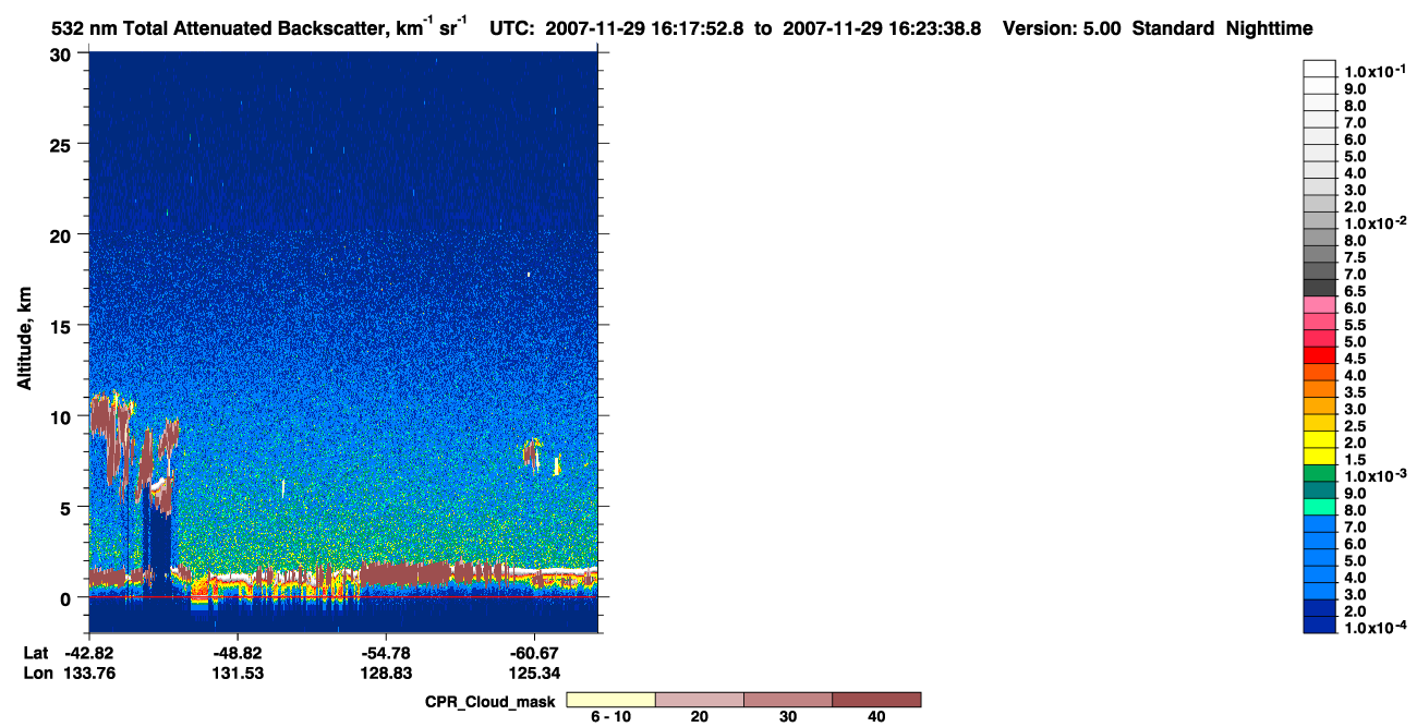 /calipso-imagery/data/BROWSE/production/V5-00/2007-11-29/2007-11-29_15-37-25_V5.00_4_1_cloudsat_ccm.png