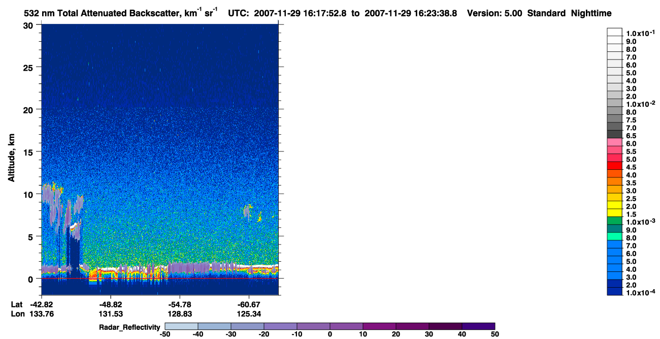 /calipso-imagery/data/BROWSE/production/V5-00/2007-11-29/2007-11-29_15-37-25_V5.00_4_1_cloudsat_rr.png