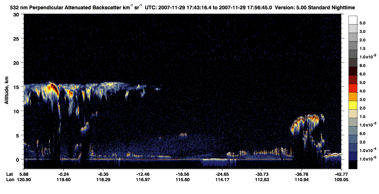 /calipso-imagery/data/BROWSE/production/V5-00/2007-11-29/2007-11-29_17-16-22_V5.00_3_2_CVDcolormap.png image missing