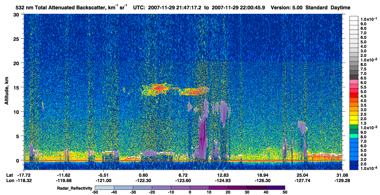 /calipso-imagery/data/BROWSE/production/V5-00/2007-11-29/2007-11-29_21-20-22_V5.00_3_1_cloudsat_rr.png