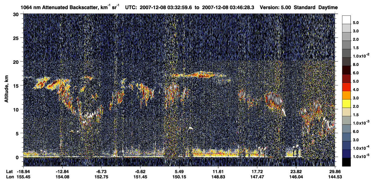 /calipso-imagery/data/BROWSE/production/V5-00/2007-12-08/2007-12-08_03-06-03_V5.00_3_4_CVDcolormap.png image missing