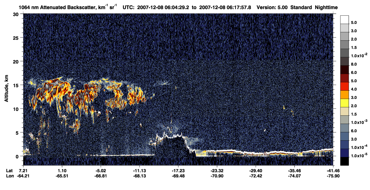 /calipso-imagery/data/BROWSE/production/V5-00/2007-12-08/2007-12-08_05-37-33_V5.00_3_4_CVDcolormap.png image missing