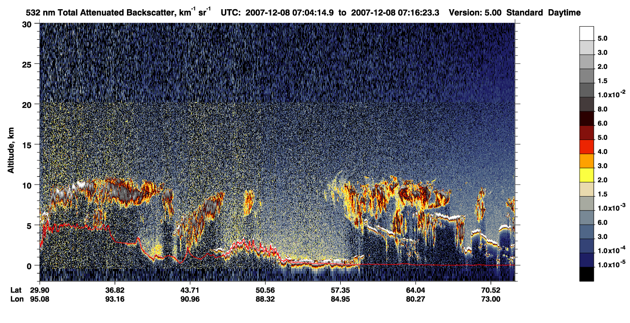 /calipso-imagery/data/BROWSE/production/V5-00/2007-12-08/2007-12-08_06-23-49_V5.00_4_1_CVDcolormap.png image missing