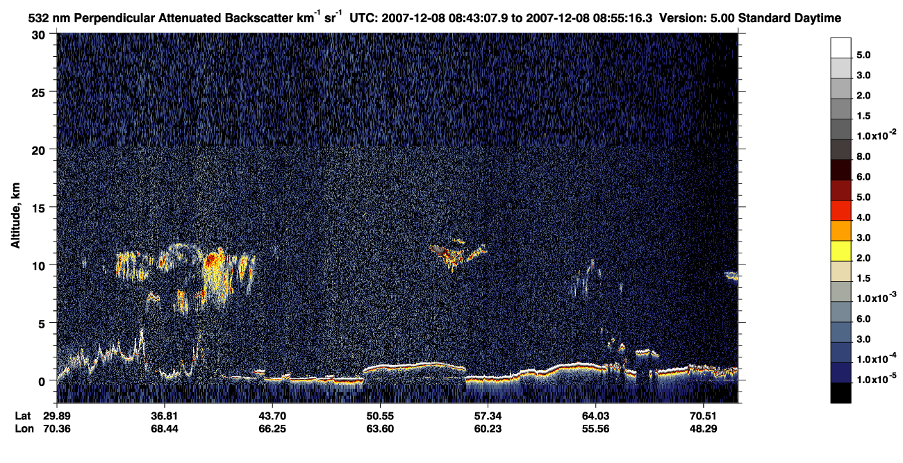 /calipso-imagery/data/BROWSE/production/V5-00/2007-12-08/2007-12-08_08-02-44_V5.00_4_2_CVDcolormap.png image missing