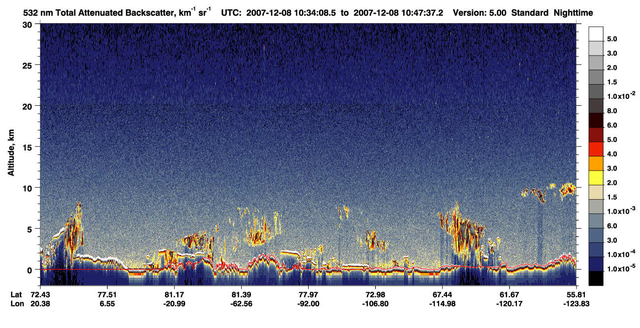 /calipso-imagery/data/BROWSE/production/V5-00/2007-12-08/2007-12-08_10-34-09_V5.00_1_1_CVDcolormap.png image missing