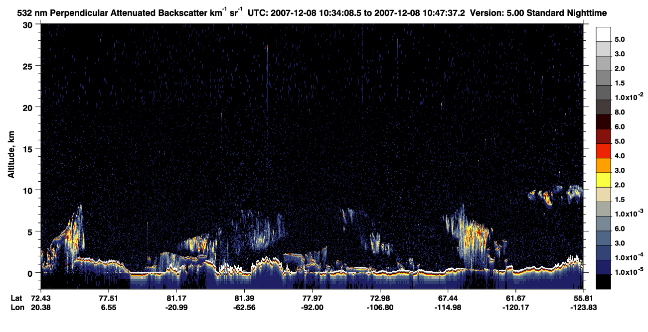 /calipso-imagery/data/BROWSE/production/V5-00/2007-12-08/2007-12-08_10-34-09_V5.00_1_2_CVDcolormap.png image missing
