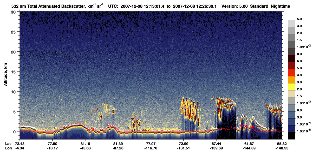 /calipso-imagery/data/BROWSE/production/V5-00/2007-12-08/2007-12-08_12-13-04_V5.00_1_1_CVDcolormap.png image missing