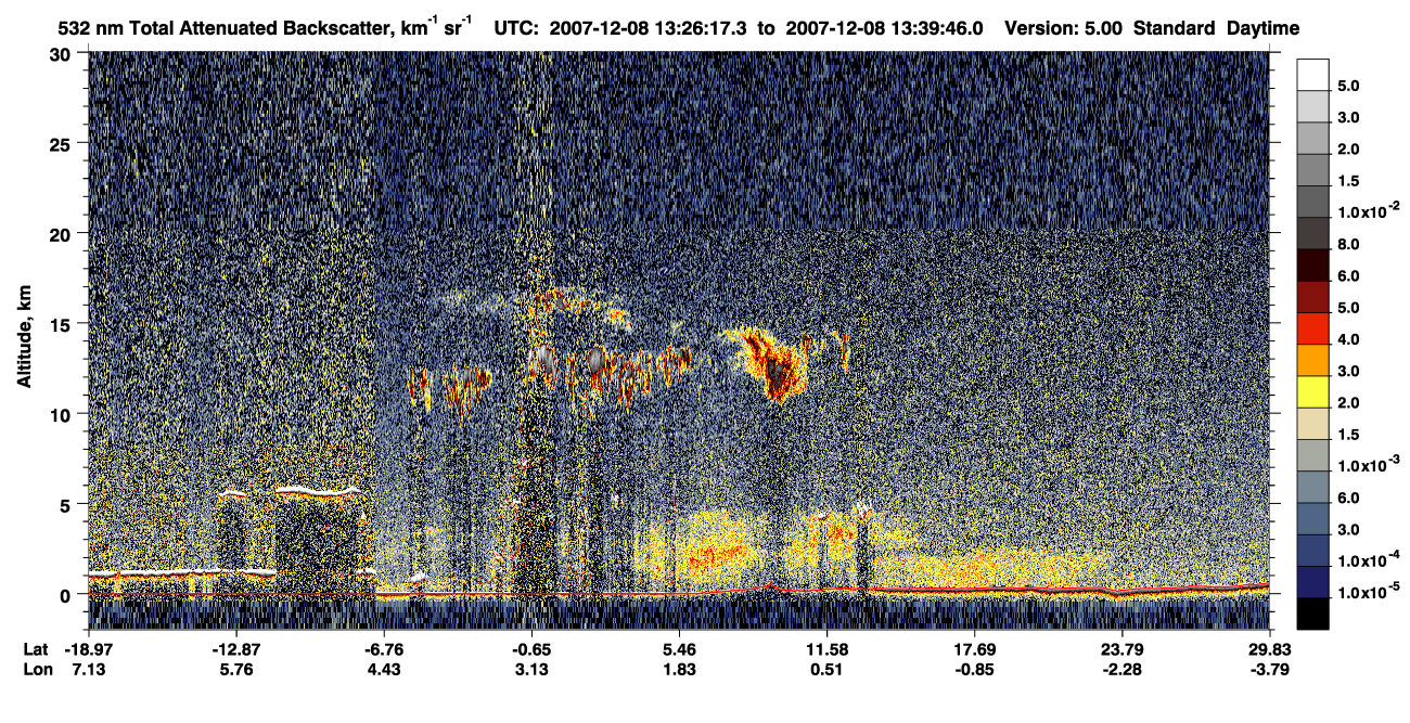 /calipso-imagery/data/BROWSE/production/V5-00/2007-12-08/2007-12-08_12-59-19_V5.00_3_1_CVDcolormap.png image missing