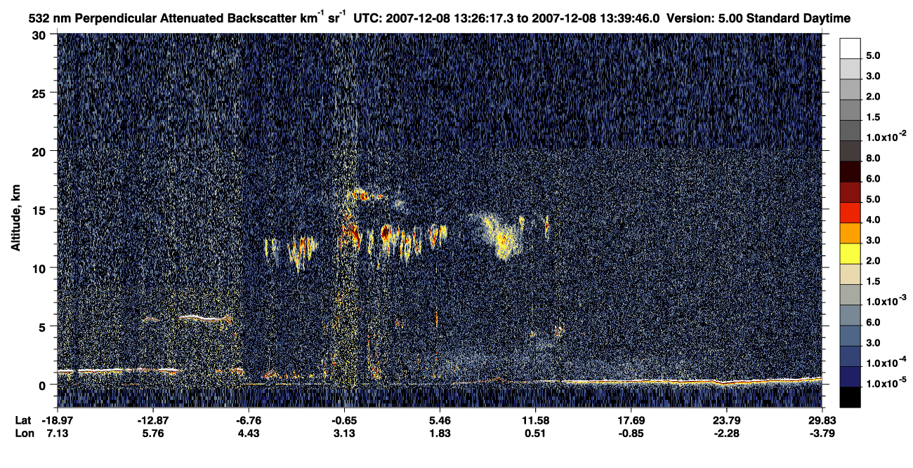 /calipso-imagery/data/BROWSE/production/V5-00/2007-12-08/2007-12-08_12-59-19_V5.00_3_2_CVDcolormap.png image missing
