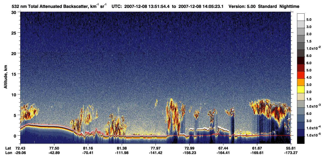 /calipso-imagery/data/BROWSE/production/V5-00/2007-12-08/2007-12-08_13-51-55_V5.00_1_1_CVDcolormap.png image missing
