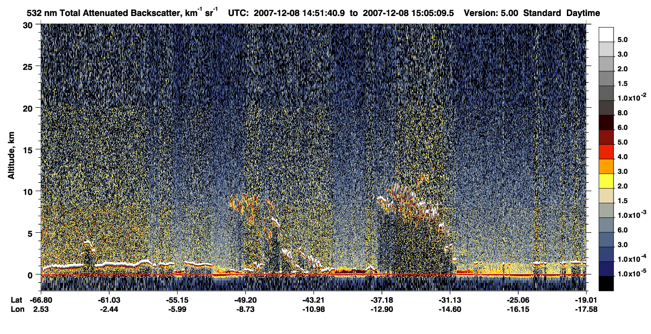 /calipso-imagery/data/BROWSE/production/V5-00/2007-12-08/2007-12-08_14-38-15_V5.00_2_1_CVDcolormap.png image missing