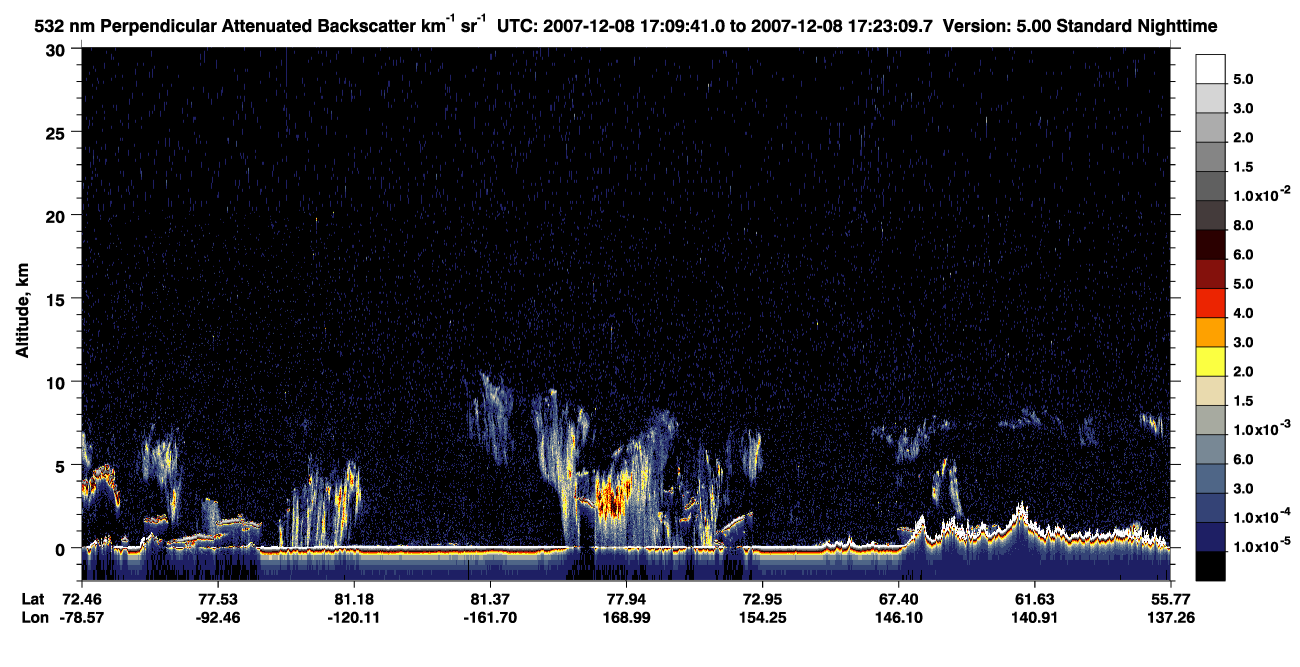 /calipso-imagery/data/BROWSE/production/V5-00/2007-12-08/2007-12-08_17-09-45_V5.00_1_2_CVDcolormap.png image missing