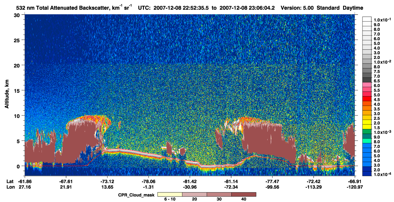 /calipso-imagery/data/BROWSE/production/V5-00/2007-12-08/2007-12-08_22-52-36_V5.00_1_1_cloudsat_ccm.png