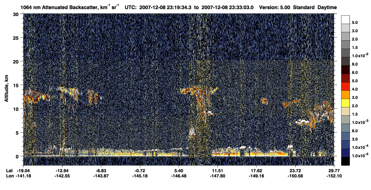 /calipso-imagery/data/BROWSE/production/V5-00/2007-12-08/2007-12-08_22-52-36_V5.00_3_4_CVDcolormap.png image missing