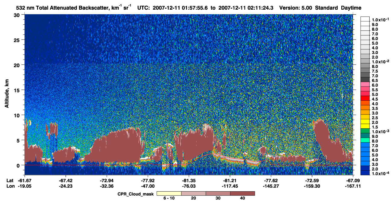 /calipso-imagery/data/BROWSE/production/V5-00/2007-12-11/2007-12-11_01-57-57_V5.00_1_1_cloudsat_ccm.png