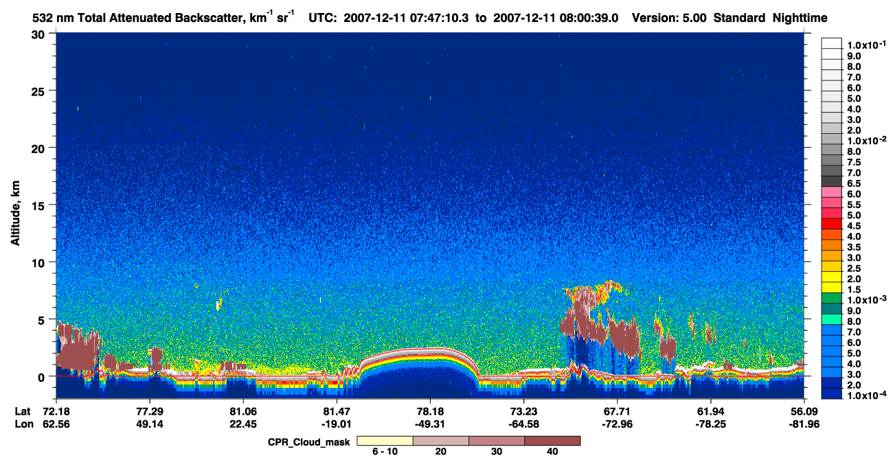 /calipso-imagery/data/BROWSE/production/V5-00/2007-12-11/2007-12-11_07-47-13_V5.00_1_1_cloudsat_ccm.png
