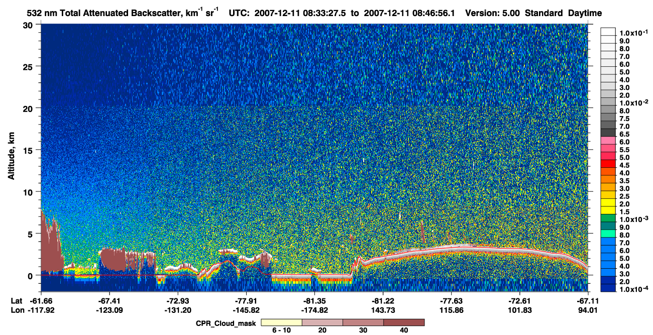 /calipso-imagery/data/BROWSE/production/V5-00/2007-12-11/2007-12-11_08-33-28_V5.00_1_1_cloudsat_ccm.png