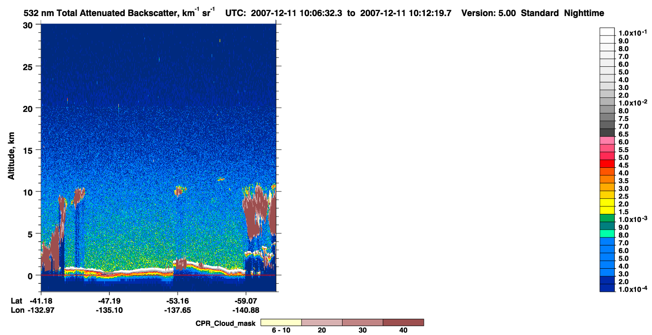 /calipso-imagery/data/BROWSE/production/V5-00/2007-12-11/2007-12-11_09-26-08_V5.00_4_1_cloudsat_ccm.png