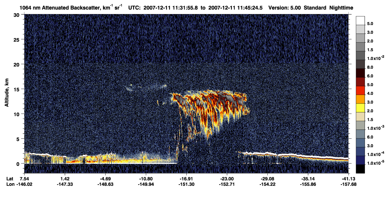 /calipso-imagery/data/BROWSE/production/V5-00/2007-12-11/2007-12-11_11-04-59_V5.00_3_4_CVDcolormap.png image missing