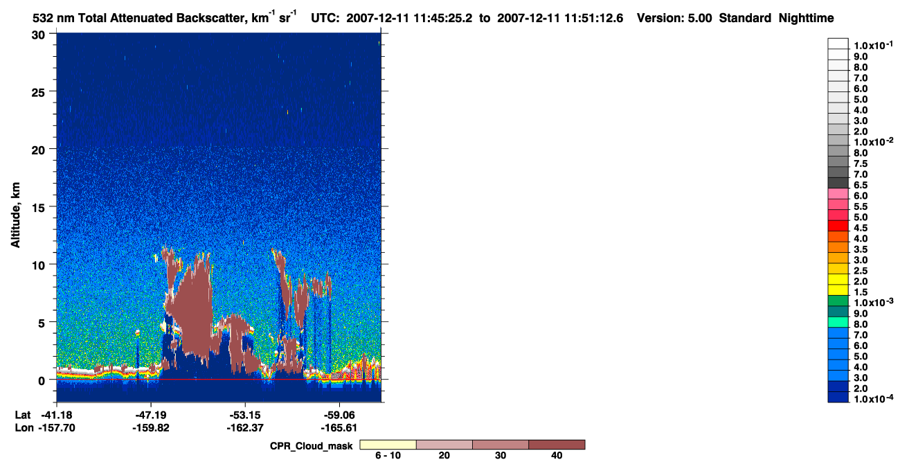 /calipso-imagery/data/BROWSE/production/V5-00/2007-12-11/2007-12-11_11-04-59_V5.00_4_1_cloudsat_ccm.png