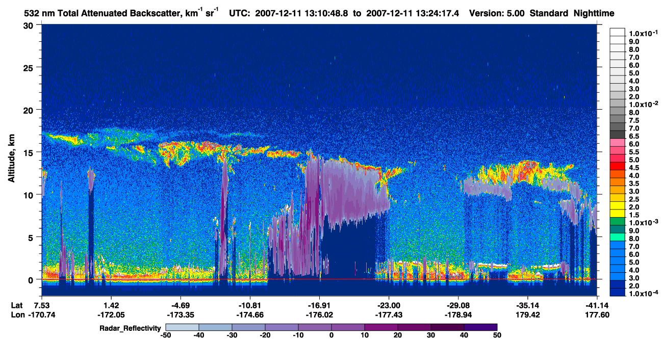 /calipso-imagery/data/BROWSE/production/V5-00/2007-12-11/2007-12-11_12-43-54_V5.00_3_1_cloudsat_rr.png