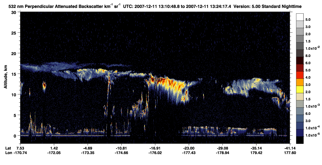 /calipso-imagery/data/BROWSE/production/V5-00/2007-12-11/2007-12-11_12-43-54_V5.00_3_2_CVDcolormap.png image missing
