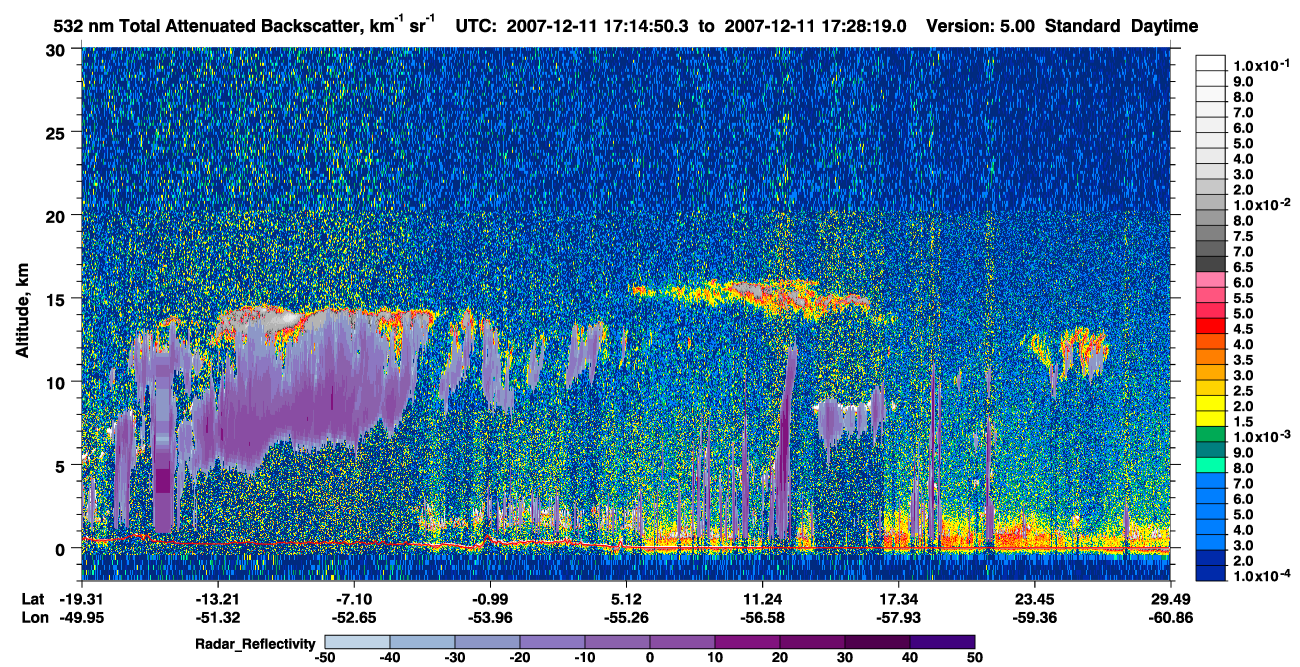 /calipso-imagery/data/BROWSE/production/V5-00/2007-12-11/2007-12-11_16-47-54_V5.00_3_1_cloudsat_rr.png