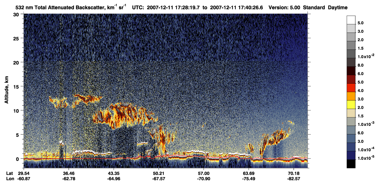 /calipso-imagery/data/BROWSE/production/V5-00/2007-12-11/2007-12-11_16-47-54_V5.00_4_1_CVDcolormap.png image missing