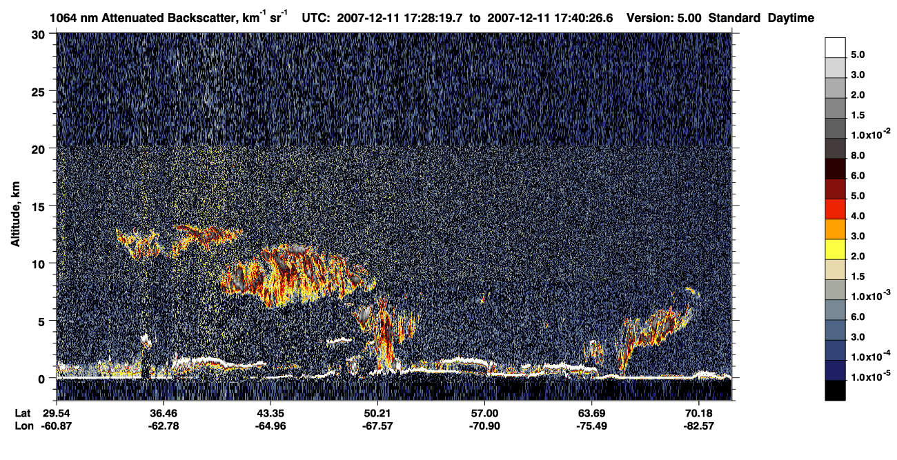 /calipso-imagery/data/BROWSE/production/V5-00/2007-12-11/2007-12-11_16-47-54_V5.00_4_4_CVDcolormap.png image missing