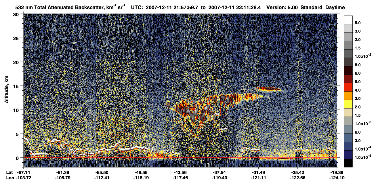/calipso-imagery/data/BROWSE/production/V5-00/2007-12-11/2007-12-11_21-44-35_V5.00_2_1_CVDcolormap.png image missing