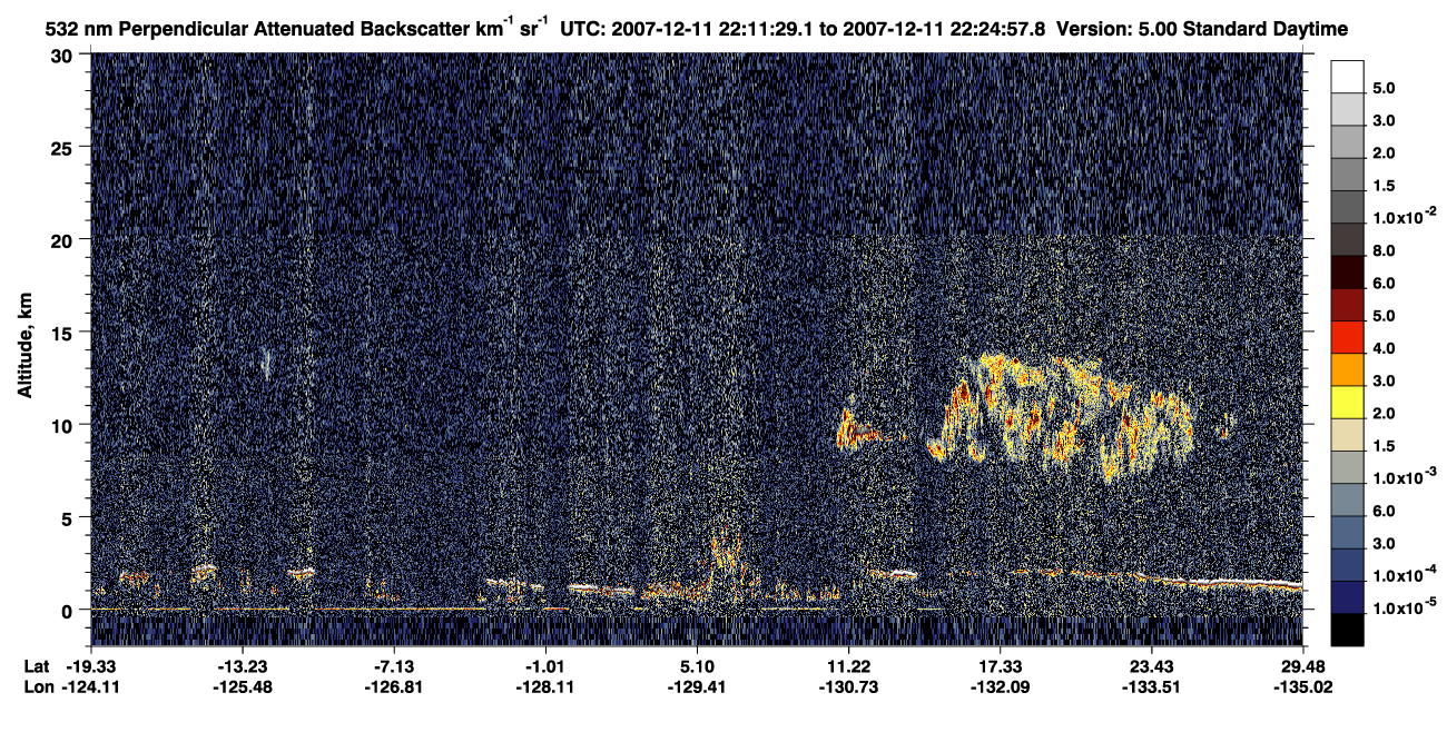 /calipso-imagery/data/BROWSE/production/V5-00/2007-12-11/2007-12-11_21-44-35_V5.00_3_2_CVDcolormap.png image missing