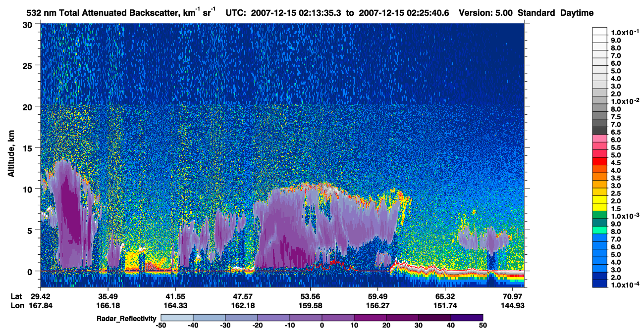 /calipso-imagery/data/BROWSE/production/V5-00/2007-12-15/2007-12-15_01-33-10_V5.00_4_1_cloudsat_rr.png