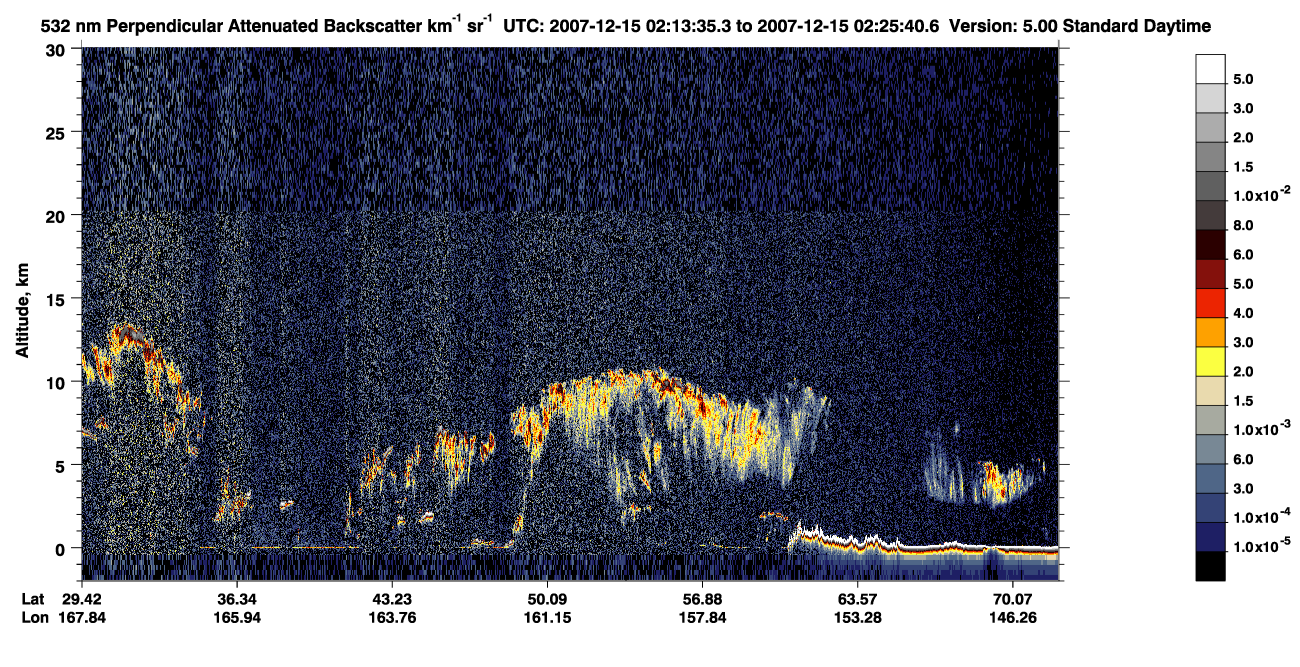 /calipso-imagery/data/BROWSE/production/V5-00/2007-12-15/2007-12-15_01-33-10_V5.00_4_2_CVDcolormap.png image missing
