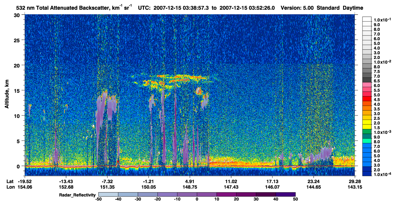 /calipso-imagery/data/BROWSE/production/V5-00/2007-12-15/2007-12-15_03-12-00_V5.00_3_1_cloudsat_rr.png